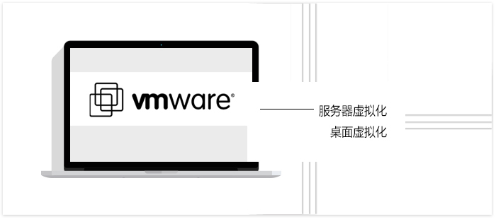 VMware 虚拟化解决方案